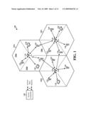 SECONDARY SYNCHRONIZATION CODEBOOK FOR E-UTRAN diagram and image