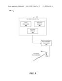 SECONDARY SYNCHRONIZATION CODEBOOK FOR E-UTRAN diagram and image