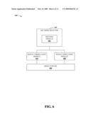 SECONDARY SYNCHRONIZATION CODEBOOK FOR E-UTRAN diagram and image