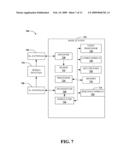 SECONDARY SYNCHRONIZATION CODEBOOK FOR E-UTRAN diagram and image