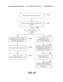 SECONDARY SYNCHRONIZATION CODEBOOK FOR E-UTRAN diagram and image