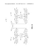 SECONDARY SYNCHRONIZATION CODEBOOK FOR E-UTRAN diagram and image