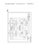 COMMON PROTOCOL AND ROUTING SCHEME FOR SPACE DATA PROCESSING NETWORKS diagram and image