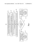 COMMON PROTOCOL AND ROUTING SCHEME FOR SPACE DATA PROCESSING NETWORKS diagram and image