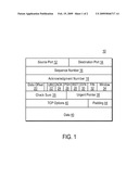 METHODS TO IMPROVE TRANSMISSION CONTROL PROTOCOL (TCP) PERFORMANCE OVER LARGE BANDWIDTH LONG DELAY LINKS diagram and image