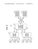 Asynchronous digital subscriber line (ADSL) resource planning diagram and image