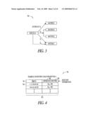 METHOD FOR COMPRESSING ROUTE DATA IN A ROUTER diagram and image