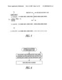 METHOD FOR COMPRESSING ROUTE DATA IN A ROUTER diagram and image