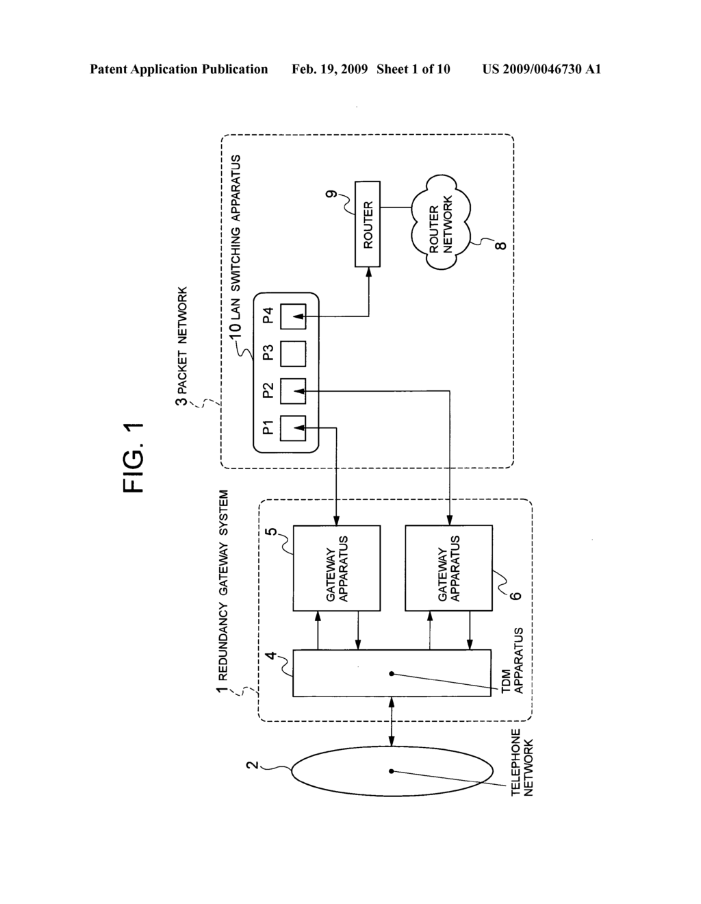 Network switching apparatus for redundancy gateway system - diagram, schematic, and image 02