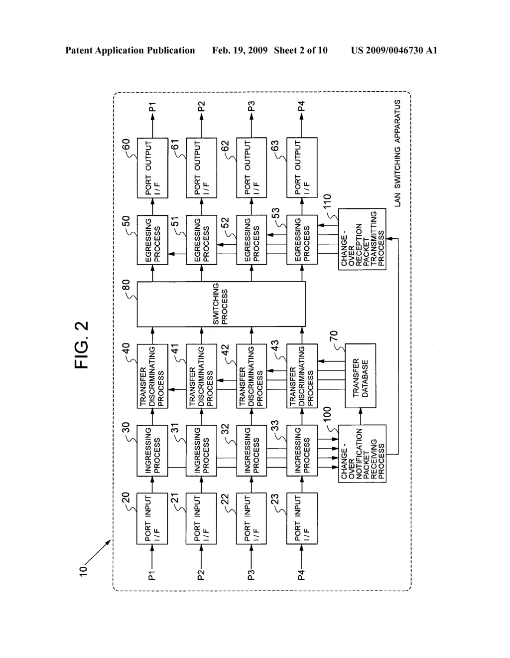 Network switching apparatus for redundancy gateway system - diagram, schematic, and image 03