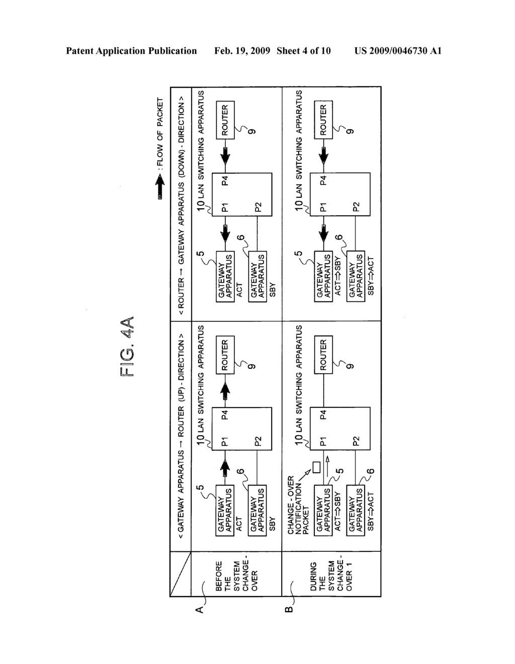 Network switching apparatus for redundancy gateway system - diagram, schematic, and image 05