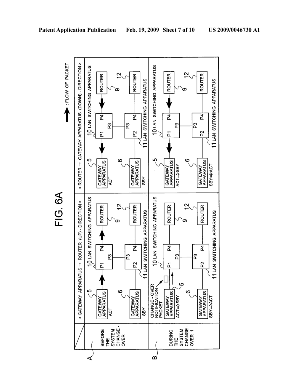 Network switching apparatus for redundancy gateway system - diagram, schematic, and image 08