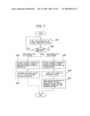 Network switching apparatus for redundancy gateway system diagram and image