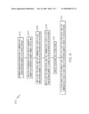 VIRTUAL NETWORK ARCHITECTURE FOR SPACE DATA PROCESSING diagram and image