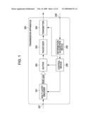 TRANSMISSION APPARATUS AND TRANSMISSION METHOD diagram and image