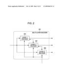 TRANSMISSION APPARATUS AND TRANSMISSION METHOD diagram and image