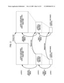 TRANSMISSION APPARATUS AND TRANSMISSION METHOD diagram and image