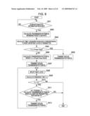 TRANSMISSION APPARATUS AND TRANSMISSION METHOD diagram and image