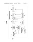 TRANSMISSION APPARATUS AND TRANSMISSION METHOD diagram and image