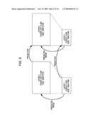 TRANSMISSION APPARATUS AND TRANSMISSION METHOD diagram and image