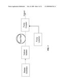 PULSED FIBER LASER diagram and image