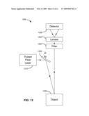 PULSED FIBER LASER diagram and image