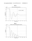 Diode lasers type of devices with good coupling between field distribution and gain diagram and image