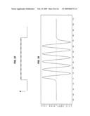 Diode lasers type of devices with good coupling between field distribution and gain diagram and image