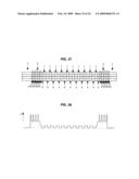 Diode lasers type of devices with good coupling between field distribution and gain diagram and image