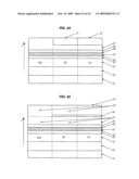 Diode lasers type of devices with good coupling between field distribution and gain diagram and image