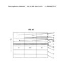 Diode lasers type of devices with good coupling between field distribution and gain diagram and image