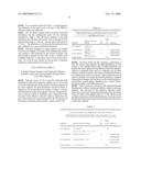 Diode lasers type of devices with good coupling between field distribution and gain diagram and image