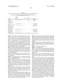 Diode lasers type of devices with good coupling between field distribution and gain diagram and image