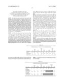 Diode lasers type of devices with good coupling between field distribution and gain diagram and image