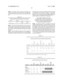 Diode lasers type of devices with good coupling between field distribution and gain diagram and image