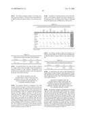 Diode lasers type of devices with good coupling between field distribution and gain diagram and image