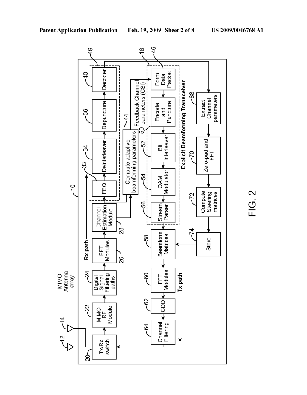 METHOD AND APPARATUS FOR ADAPTIVE REDUCED OVERHEAD TRANSMIT BEAMFORMING FOR WIRELESS COMMUNICATION SYSTEMS - diagram, schematic, and image 03