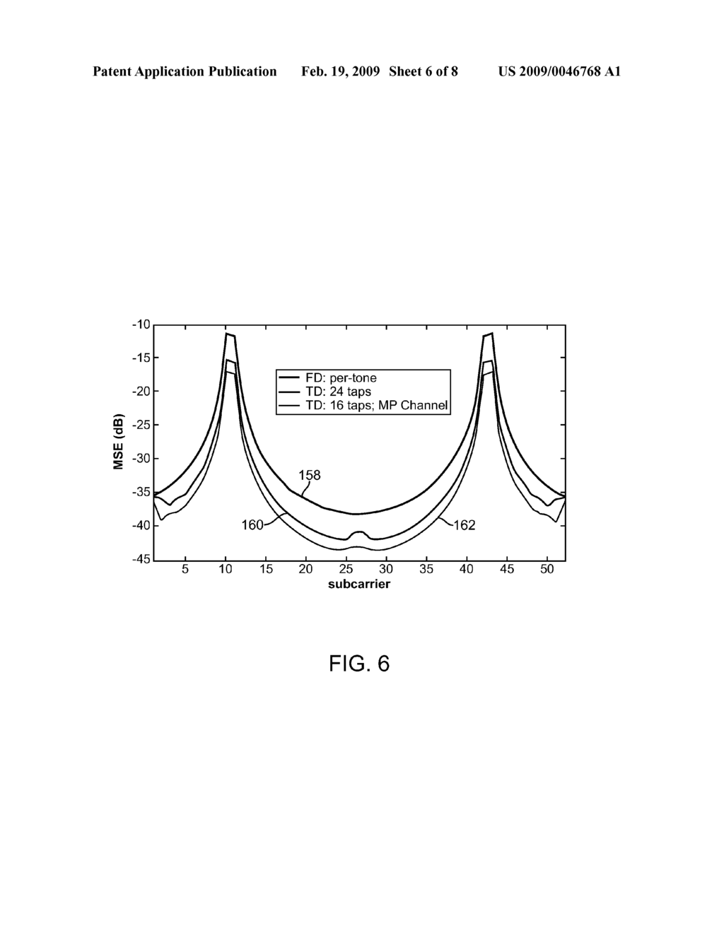 METHOD AND APPARATUS FOR ADAPTIVE REDUCED OVERHEAD TRANSMIT BEAMFORMING FOR WIRELESS COMMUNICATION SYSTEMS - diagram, schematic, and image 07