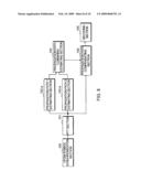 MULTICARRIER RECEIVING APPARATUS, MULTICARRIER COMMUNICATION SYSTEM AND DEMODULATION METHOD diagram and image