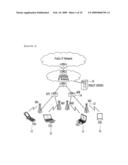 DECODER AND DECODING METHOD SUPPORTING OFDM/OFDMA diagram and image