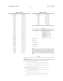 DECODER AND DECODING METHOD SUPPORTING OFDM/OFDMA diagram and image