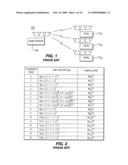 METHOD AND APPARATUS FOR CREATING A MULTI-USER MIMO CODEBOOK USING A SINGLE USER MIMO CODEBOOK diagram and image