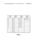 METHOD AND APPARATUS FOR CREATING A MULTI-USER MIMO CODEBOOK USING A SINGLE USER MIMO CODEBOOK diagram and image