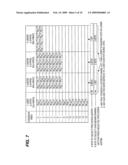 METHOD AND APPARATUS FOR CREATING A MULTI-USER MIMO CODEBOOK USING A SINGLE USER MIMO CODEBOOK diagram and image