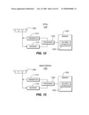 METHOD AND APPARATUS FOR CREATING A MULTI-USER MIMO CODEBOOK USING A SINGLE USER MIMO CODEBOOK diagram and image