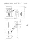 Method and system for beamforming communication in wireless communication systems diagram and image