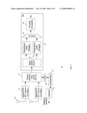 Method and system for beamforming communication in wireless communication systems diagram and image