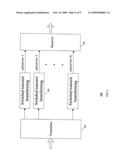 Method and system for beamforming communication in wireless communication systems diagram and image