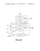 Method and Data Receiver Apparatus for Implementing Memory Read Data Eye Stretcher diagram and image