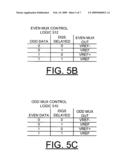 Method and Data Receiver Apparatus for Implementing Memory Read Data Eye Stretcher diagram and image